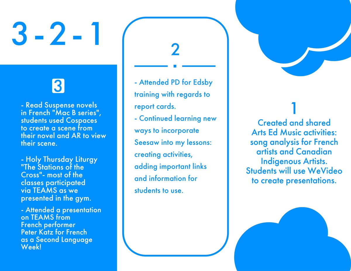 What a great year! My class was amazing and being a connected Ed helped the Ss grow and learn all year long #rcsdconnect #connectgrowlead <a href="/RCSD_ET/">RCSD EdTech</a>