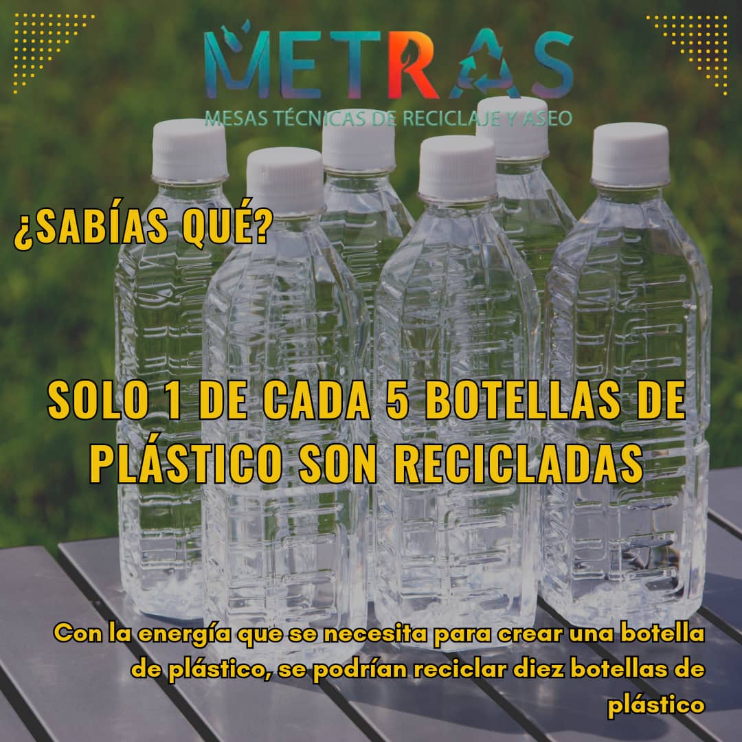 #TipsMetras: El plástico es nocivo para el ambiente por su durabilidad, es una materia prima perfectamente reutilizable. #MetrasActivas3R #ForoDeSãoPauloEsIntegracion