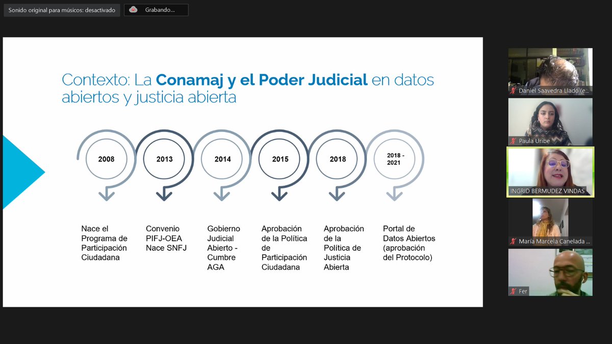 Red Internacional de Justicia Abierta tweet media