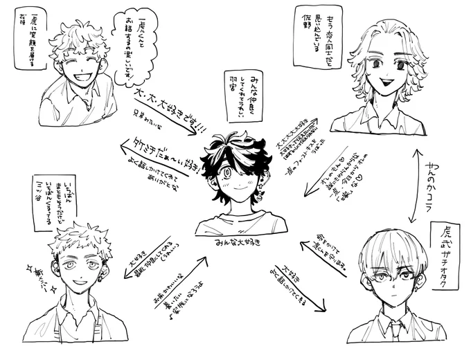 新メンバー発表します
三ツ谷隆👏 