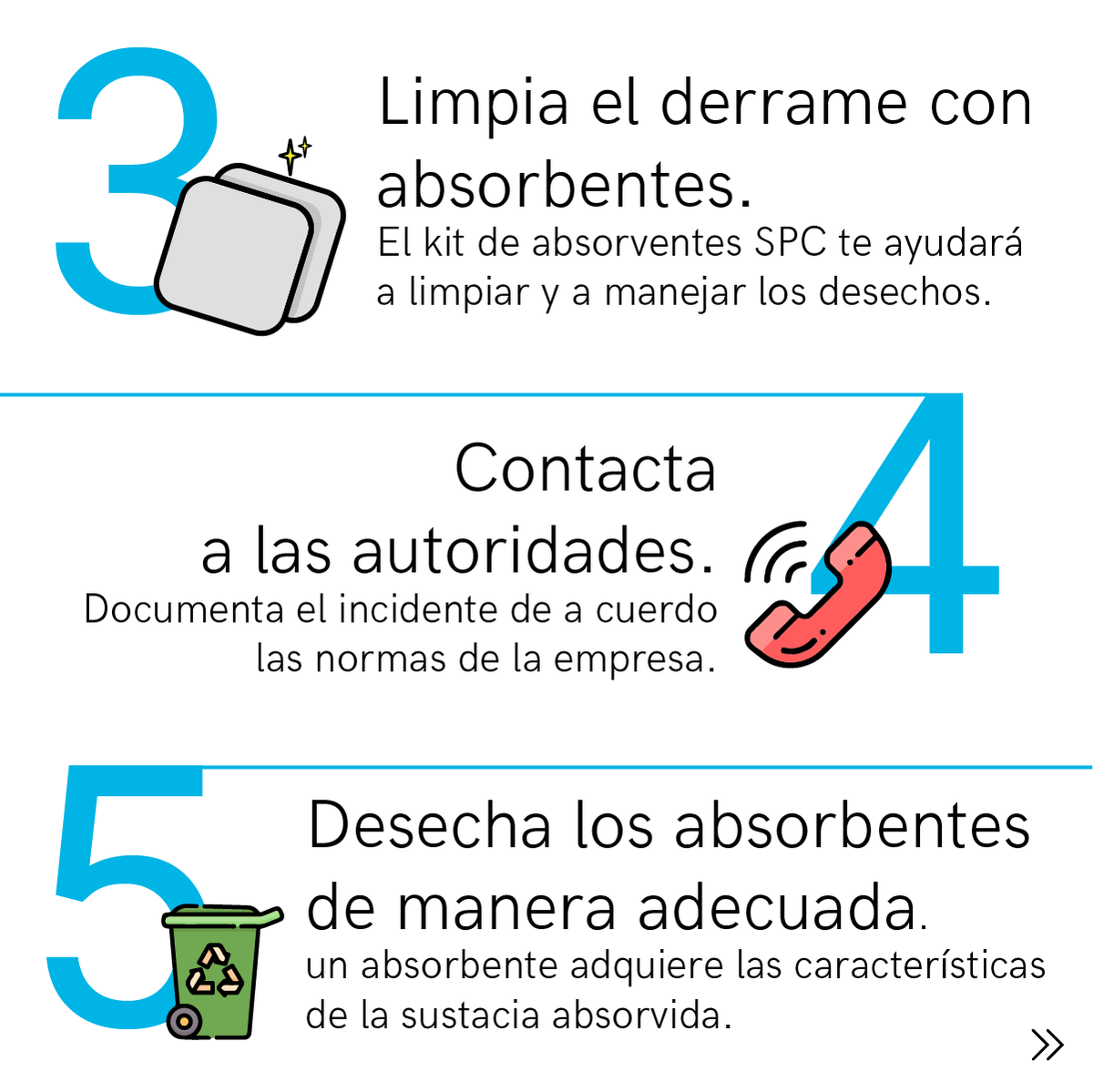 telnetron's tweet photo. ¿Qué haces ante un derrame? sigue los siguientes pasos👇
Visita nuestro sitio web: https://t.co/0phGl600vb
#TelNetip #TelNet #TelNetron #Telecom #Redes #Soluciones #serviciotecnico #Estandares #Profesional #Calidad #Brady #Derrame #Absorvente #OSHA #EPA #proteccion #Limpieza https://t.co/niABvPweqL