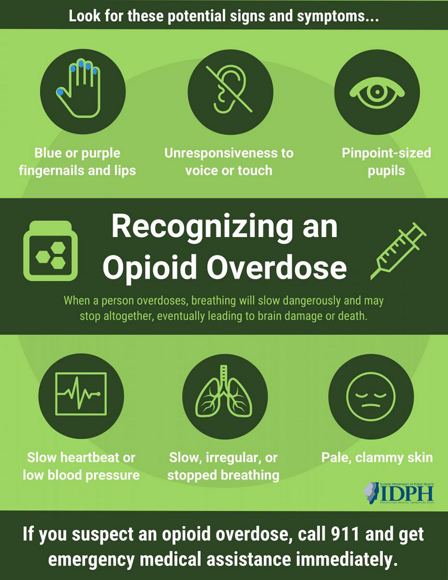 IL_Advance's tweet photo. Patio season is here, but let's not forget about #opioidsafety! From 2019 to 2020, opioid overdose deaths involving alcohol increased by 40.8%. Know the signs of overdose. Stay safe, and enjoy your summer responsibly! #overdoseprevention #alcoholawareness 
https://t.co/cIKcFW3Pt4 https://t.co/rkGs554QkR