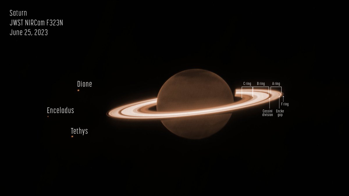 This science program was designed to test Webb’s capacity to detect Saturn’s faint moons and study its bright rings. Take a closer look here at the planet's ring system, as well as the moons Dione, Enceladus, and Tethys.