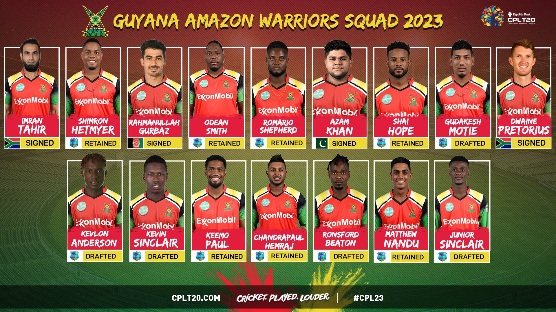 Guyana  Warriors Players List of CPL 2023