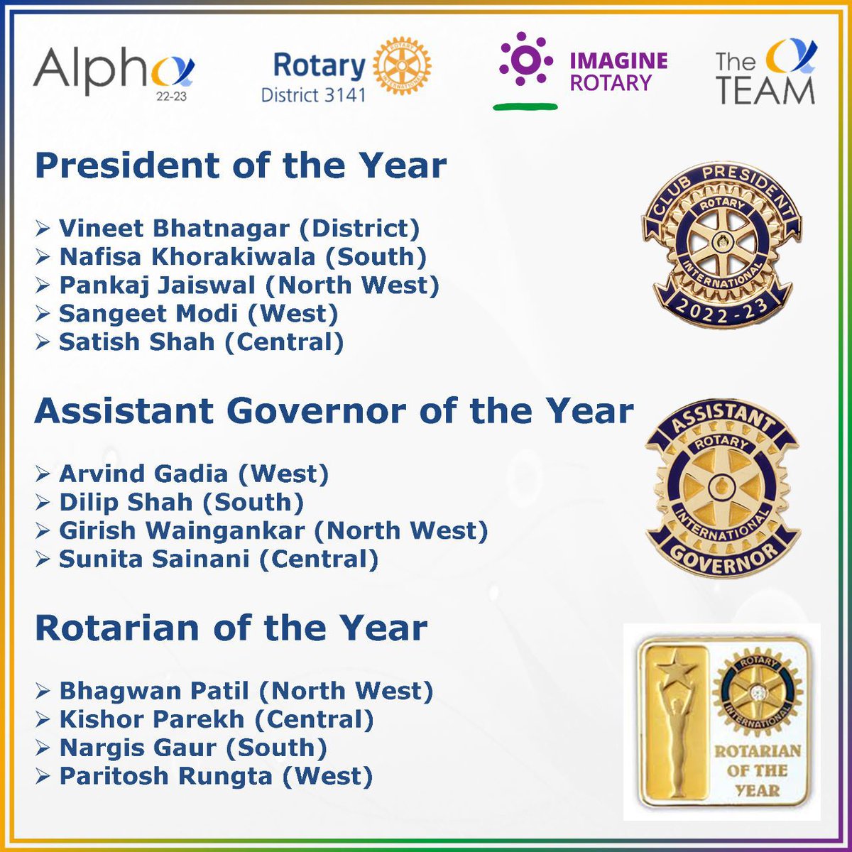 Congratulations MWE. Rotary District 3141 chose 5 presidents of the Alpha Year  and from North West, *President of the Year* recognition goes to our president..Rtn Pankaj Jaiswal. He led from the front to take our club to new heights. Congratulations to all the winners.