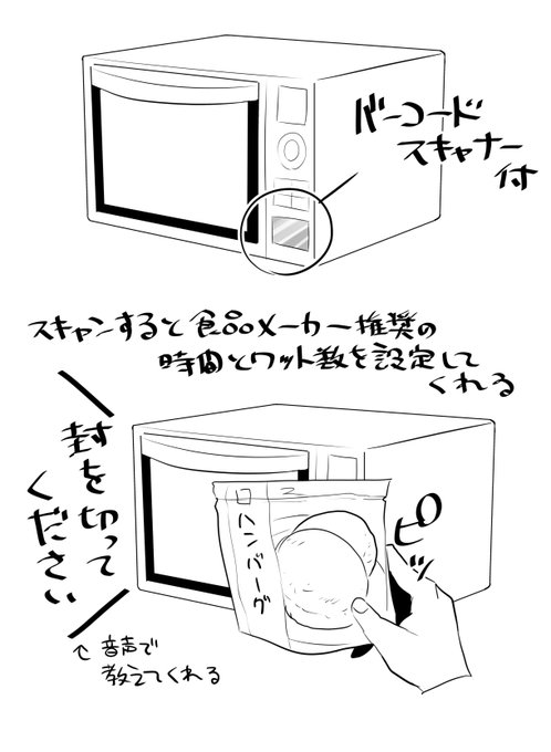 こんなレンジが欲しいとずっと思ってる 