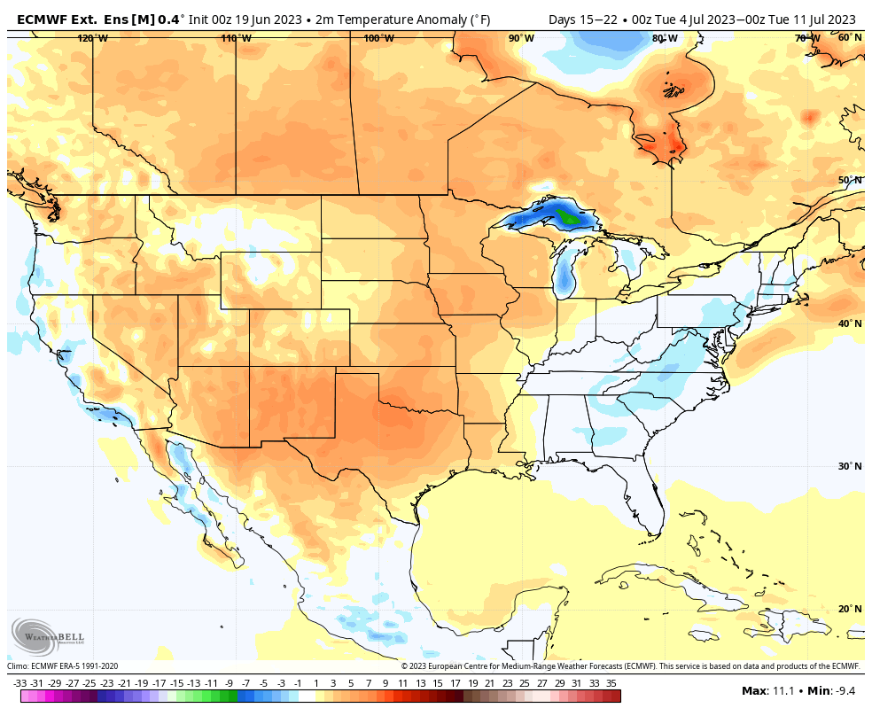 The American Storm On Twitter And Its Classic Look At The Euro 10 the-american-storm-on-twitter-and-its-classic-look-at-the-euro-10