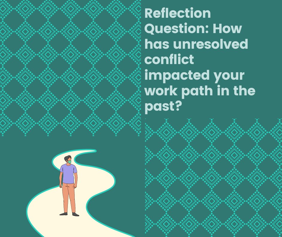 Does your workplace have any protocols around conflict resolution? The University of Manchester suggests that conflict resolution practices within an organization have long-term effects on the overall mental health of the entire organizationb 🌱