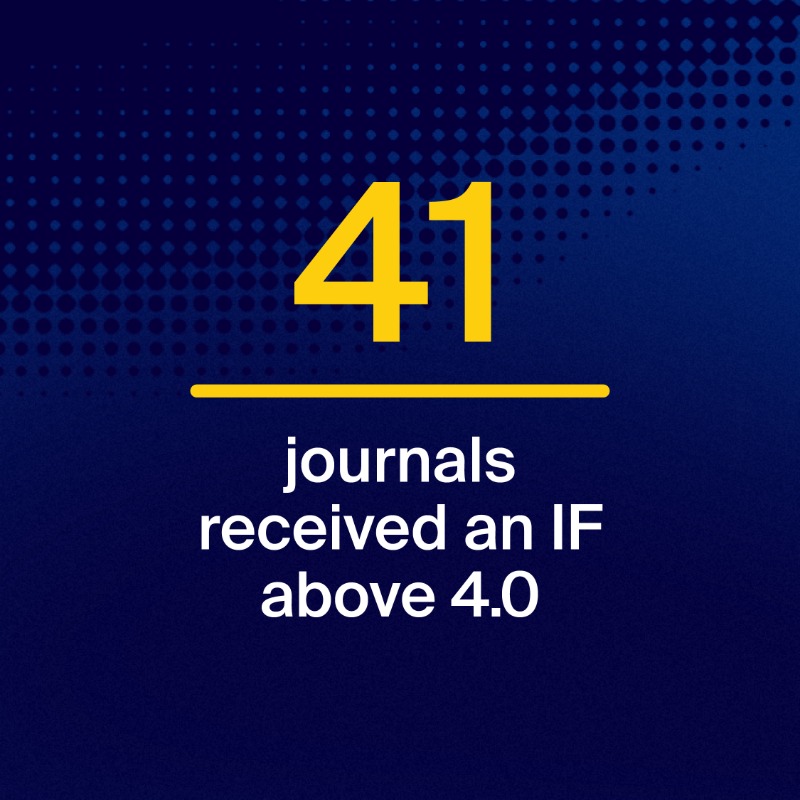 MDPIOpenAccess's tweet photo. The 2022 citation metrics have been released in the Journal Citation Reports (JCR), and we’re pleased to announce the following results for MDPI journals!

Thanks to all authors, editors and reviewers for your contribution and continued support.

Learn more 👇