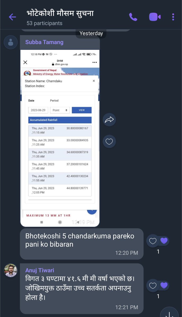 prakashh_khadka's tweet photo. The transformation of Bhotekoshi Palika in timely access to meteorological information. Through assistance from DHM, Palika has set up a rainfall station in strengthening #EWS services. This shows the @PINinNepal working Palika is committed to support the #FbA system. https://t.co/bhUpd8iMQD