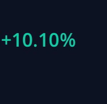Isaiah_Trades's tweet photo. Couldn’t trade open due to a dentist appointment so I caught a lil move on $spy, short week next week. Nothing but aggressiveness in my plays now. Don’t recommend this for traders https://t.co/q8wIaGt1pz