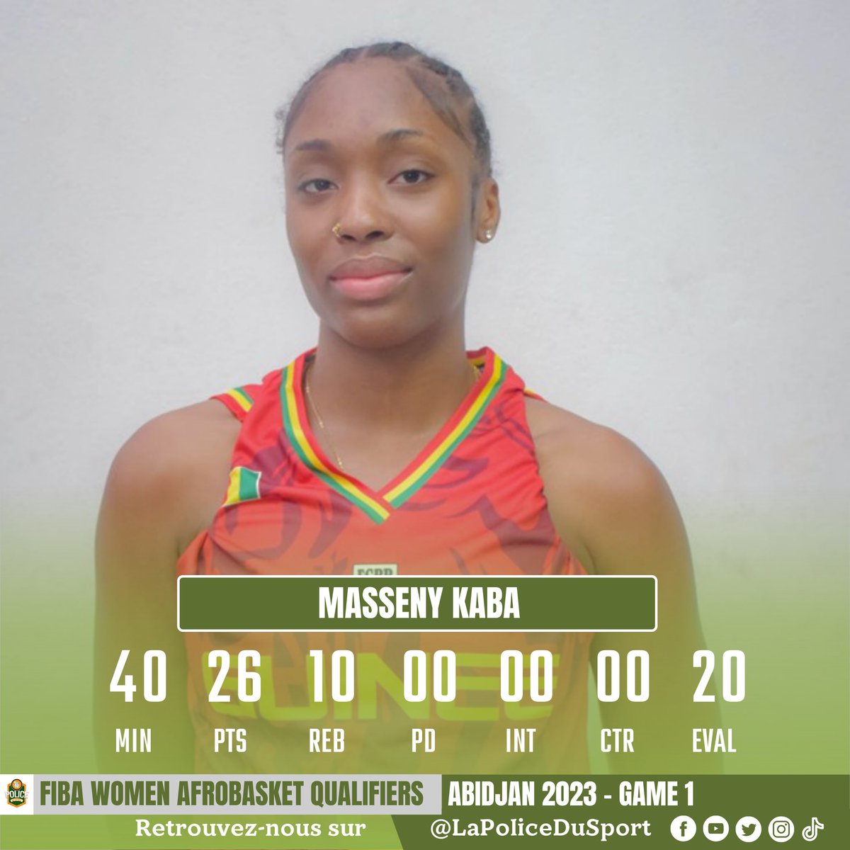 policedusport's tweet photo. Women’s AfroBasket Qualifiers : La Guinéenne Masseny KABA inscrit à elle seule 26 points contre la Côte d’Ivoire mais ses efforts n’étaient pas assez suffisant pour gagner.
#PoliceDuSport #LaPoliceDuSport #CIVGUI #GUICIV #CotedIvoire #Guinée #Guinea #IvoryCoast https://t.co/AhUk7A9755