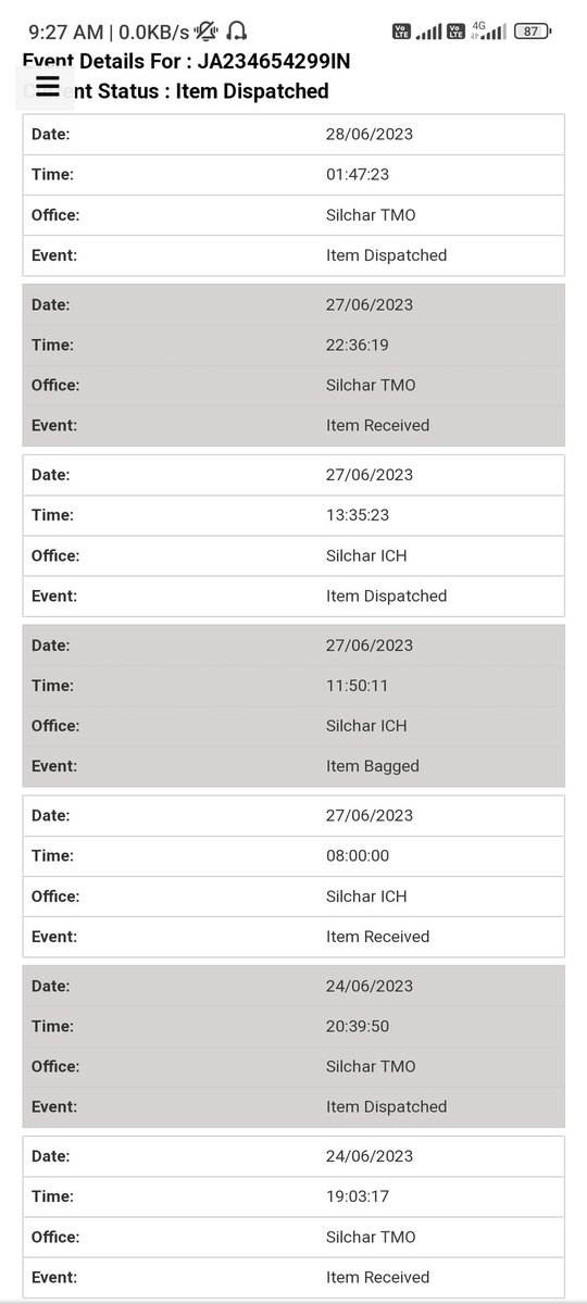 FILWS21's tweet photo. @IndiaPostOffice Again believed and lost my patience. You are proving day by day for our mistakes to choose your services. Will never repeat again to use Speed Post services. Don't know why my pakage is going from silcher tmo to ich and then again tmo when I am getting the pakage https://t.co/xVn50X0bN0