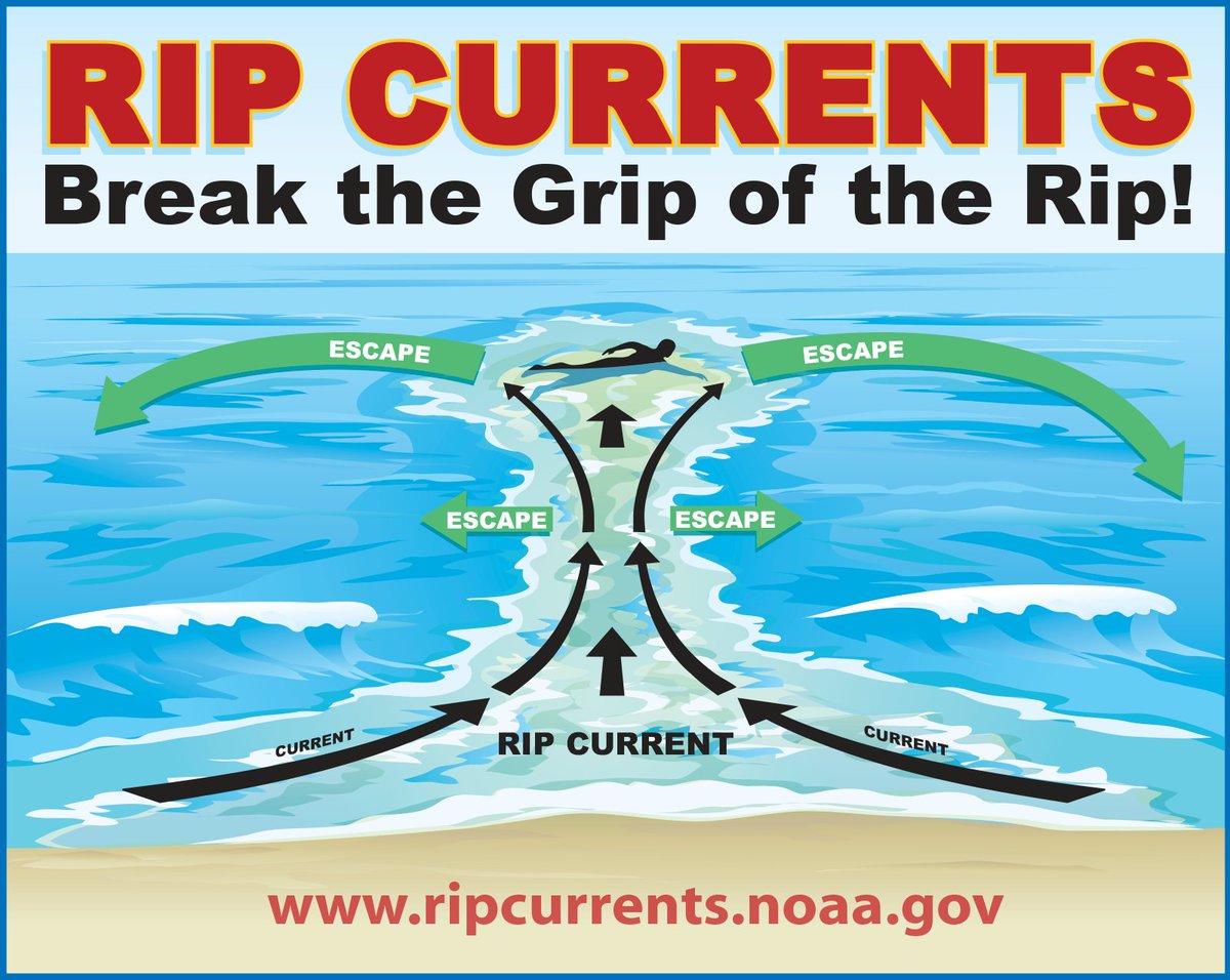 ANSWER Water Rescue Team tweet media