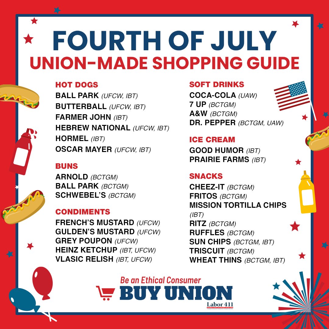 Go union-made on July 4th and help support good union jobs! labor411.org/shopping-list/… #unionmade #UnionStrong