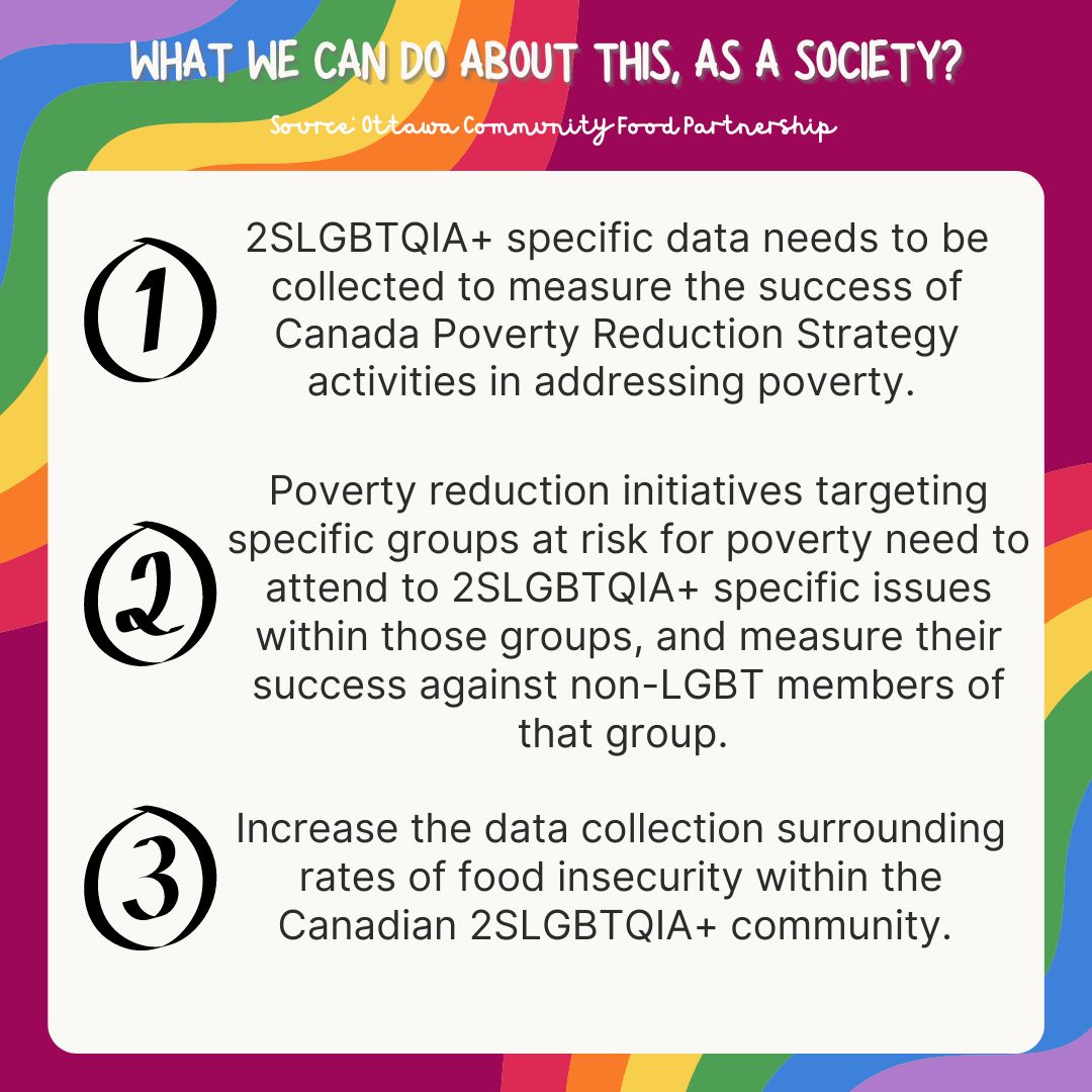 Click the link in our bio to see the whole article from Ottawa Community Food Partnership
••
#foodsecurity #food #foodjustice #foodinsecurity #foodforall #foodforlife #wecan #wecanfoodbasket #volunteer #givingback #nonprofit #yeg #edmonton #alberta #pride #pridemonth #pride2023