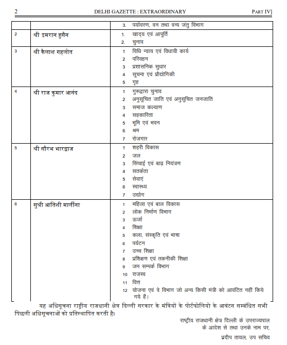 ANI on Twitter "Gazette notification on allotment of additional