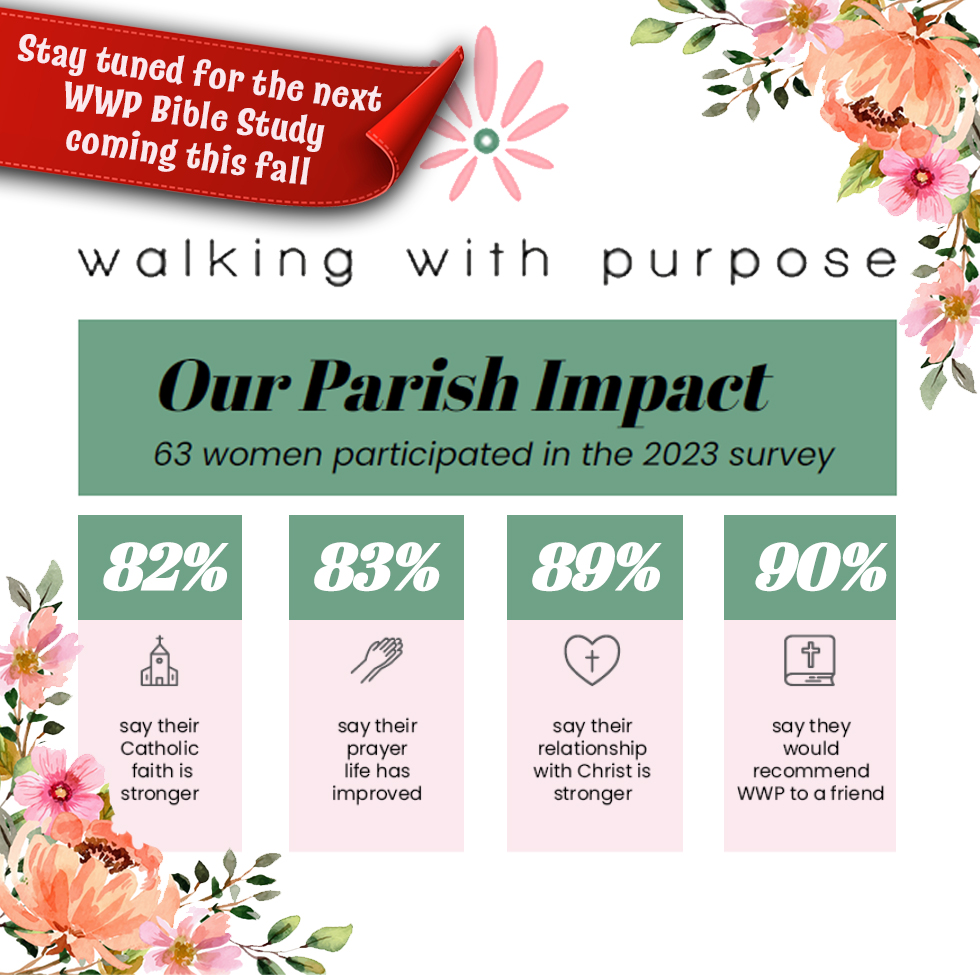 stbasilthegr8's tweet photo. Coming back this Fall.  Ladies Walking With Purpose https://t.co/Bu7sLYmJz3