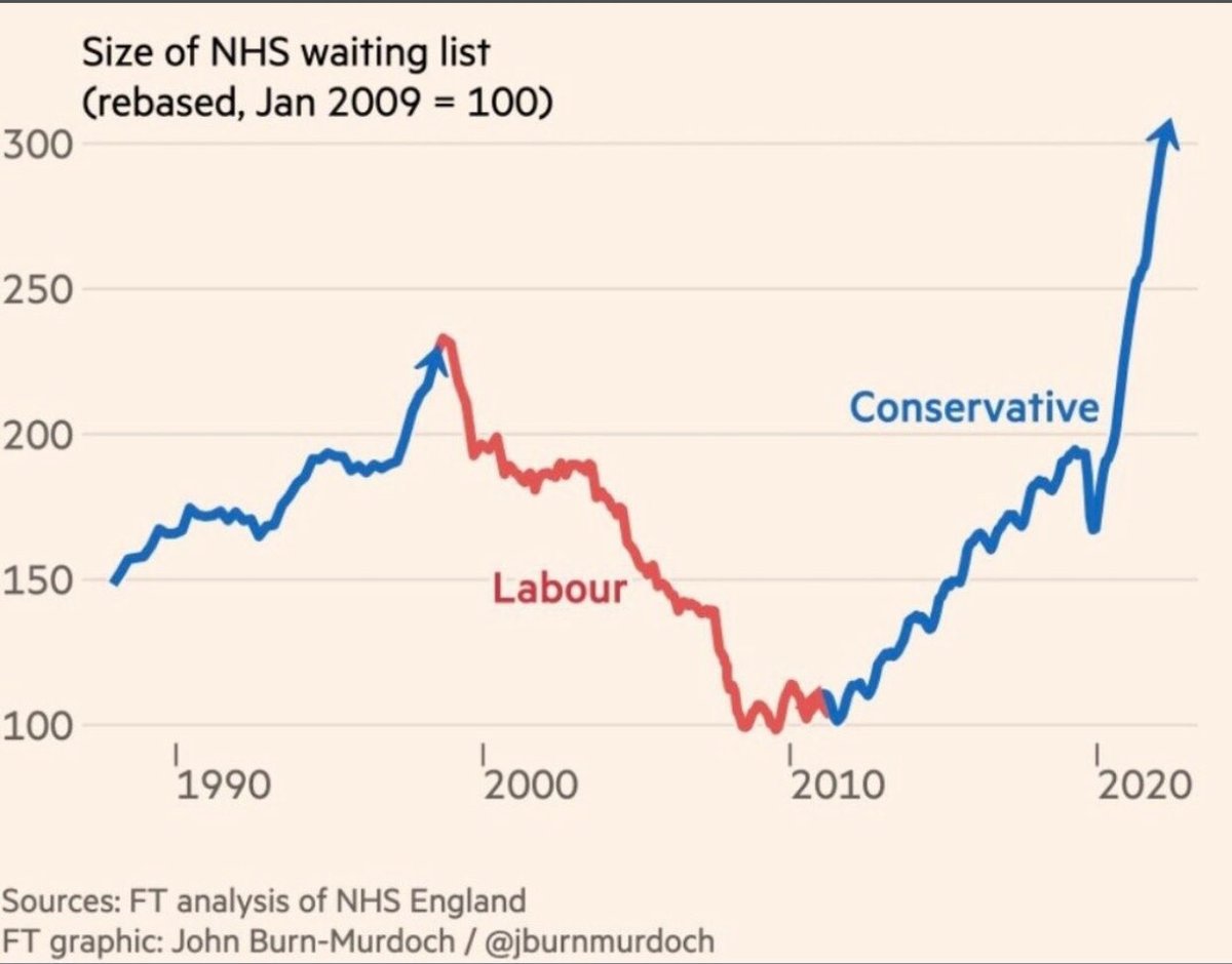 anabl18's tweet photo. @campbellclaret 👇 https://t.co/QRKJtZRCya