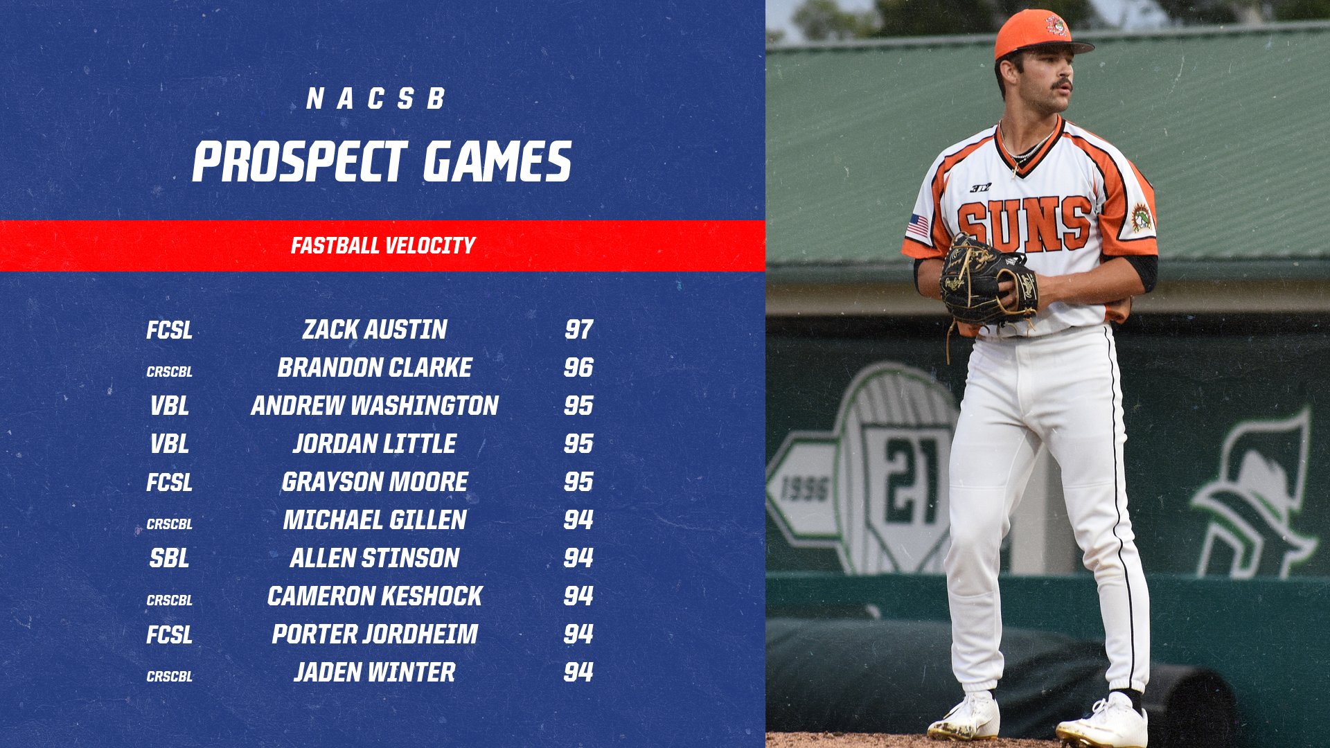 NACSB on Twitter: "Throughout the weekend, we will be unveiling some of