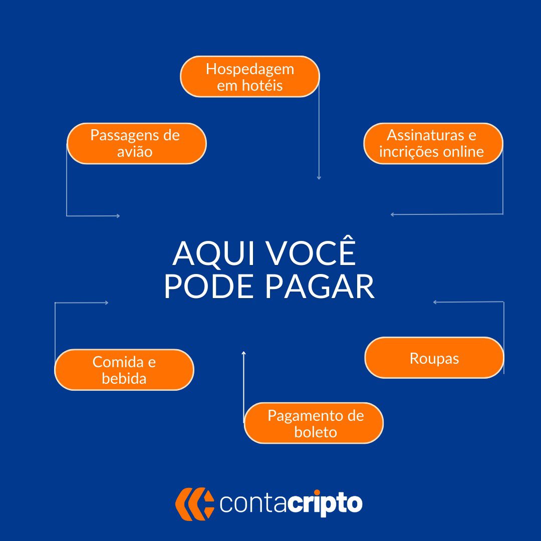 contacripto_'s tweet photo. Abra sua ContaCripto e comece o seu futuro agora mesmo!

#ContaCripto #paguecomcripto #fintechs #meiosdepagamento #pix #bitcoin #mercadofinanceiro #criptomoedas #formasdepagamento #boleto #api #blockchain #tecnologia https://t.co/AMKyfwbJMj