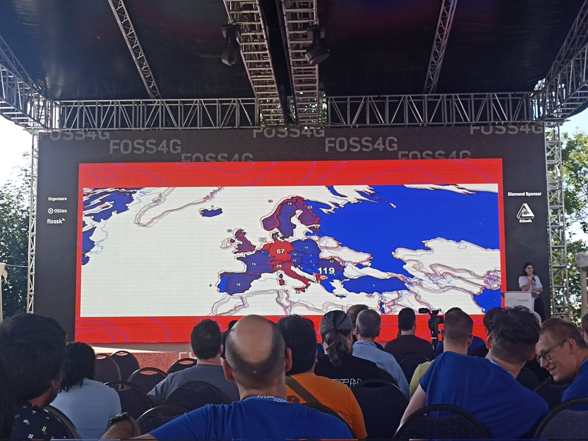 flosskosova's tweet image. Attendees in numbers and on the map #FOSS4G2023