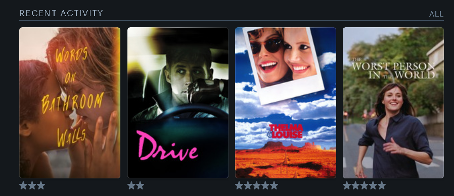 Nivlem110's tweet photo. @letterboxd https://t.co/ZBLyBBJOIP
