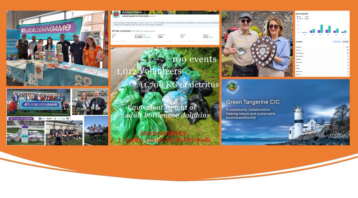 Green Tangerine tweet media