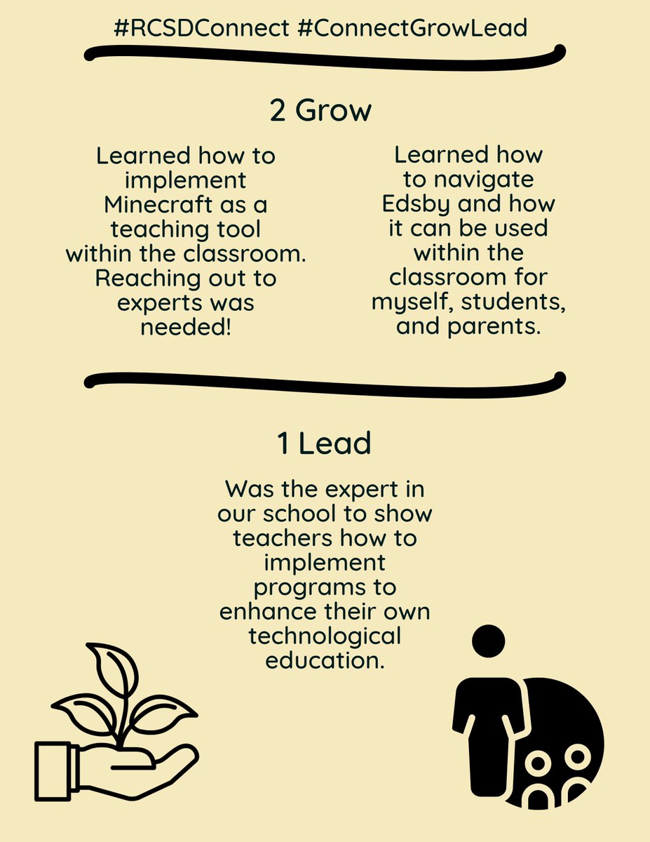 Blessed to be part of such a great group of educators! Here is my 3-2-1! <a href="/RCSD_ET/">RCSD EdTech</a> #RCSDConnect #ConnectGrowLead