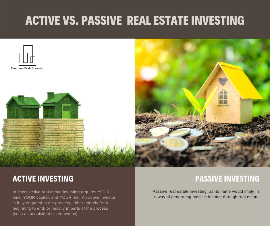 Which one are you❓

ASK US
#passiveincome #timefreedom #realestate #investing #multifamily #premiumcashflow #financefriday 🏡💰