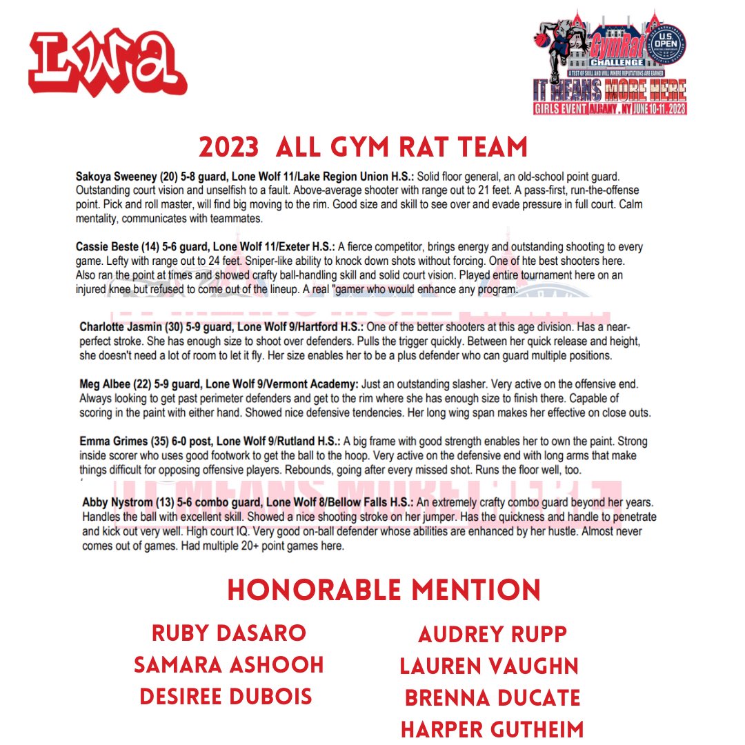 Lone Wolf Athletics (@lwavt) on Twitter photo 