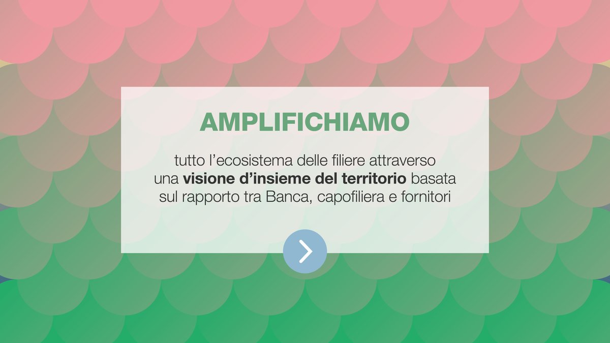 CA_Ita's tweet photo. Ottimizzare il fabbisogno finanziario e facilitare le sinergie: scopri le soluzioni innovative di filiera, personalizzate sulle esigenze delle aziende, e tutti i servizi offerti da Banca d’Impresa di Crédit Agricole Italia. https://t.co/zgkF0fGMMF