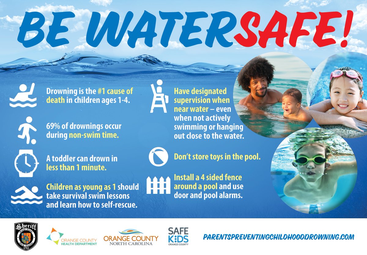 OCNCGOV's tweet photo. Drowning is the #1 cause of death in children ages 1-4. Have designated supervision when near water- even when not actively swimming or hanging out close to the water. 
https://t.co/MQeCE9Er6x https://t.co/3fB7AxRKE7