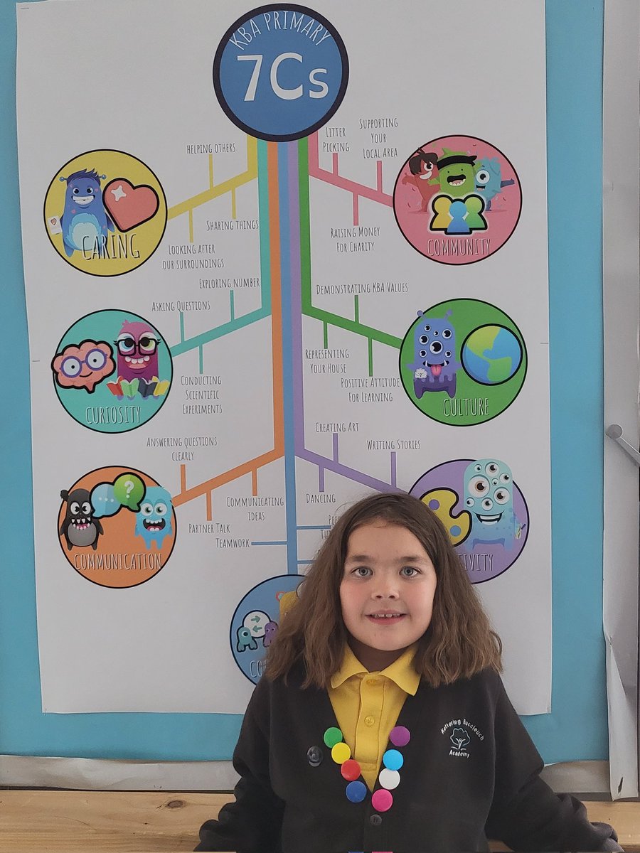 - Poppy absolutely loves reading &amp; showing off all her reading badges.. 📚 Well done Pops..👏 ❤️