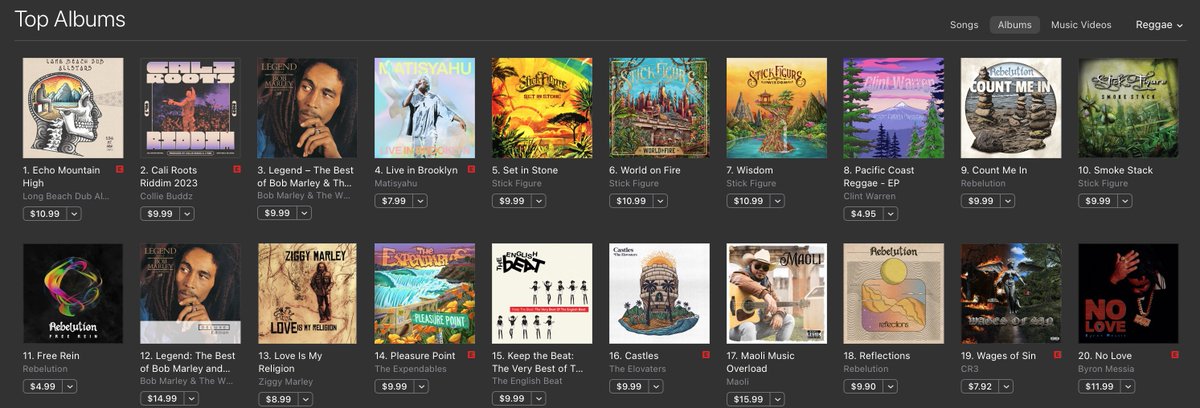 LB Dub Allstars tweet media