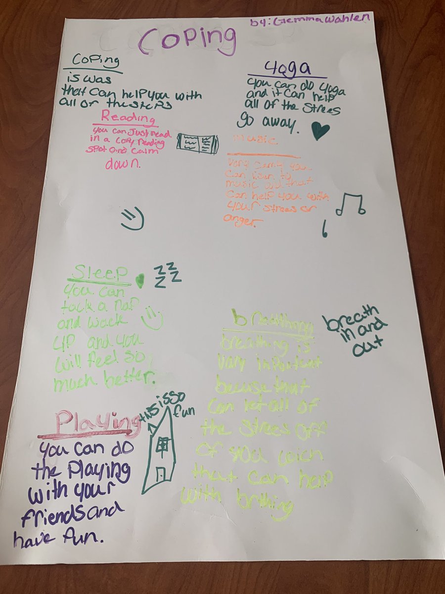 RMillerSSW's tweet photo. A fun 3 weeks in our class Advocacy, Empowerment &amp; Wellness! Students shared their learning with peers 💙 Continue to practice positive strategies to take care of body &amp; mind wellness 🙌🏼 

#HSSDSummerSchool2023 https://t.co/tWUc20xlJc