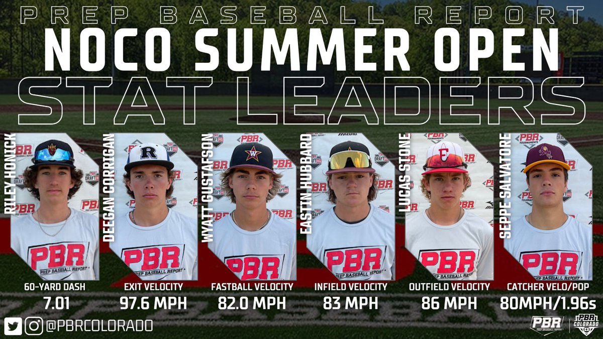 Prep Baseball Colorado tweet media