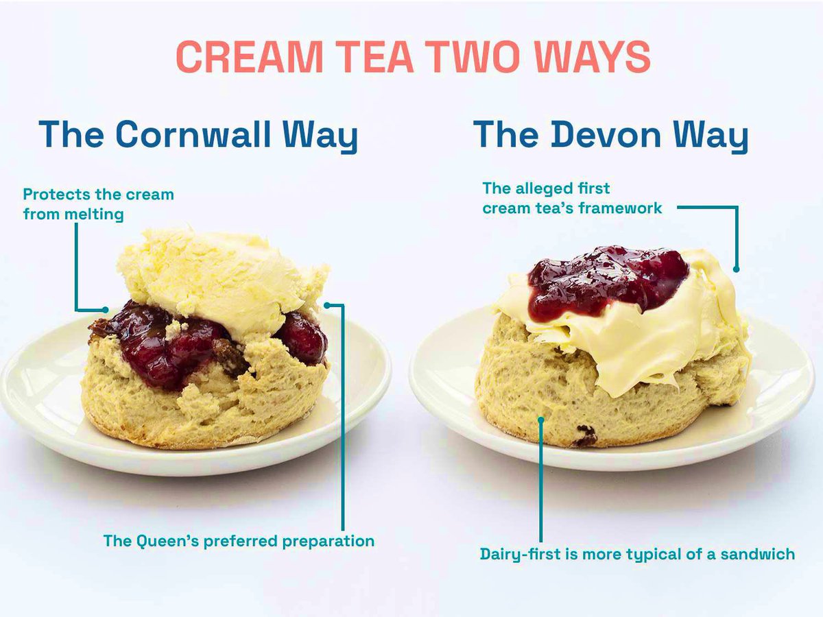 The Cornwall Way = Jam First
The Devon Way = Clotted Cream First 

#NationalCreamTeaDay 

I’m #JamFirst 🍓🍰☕️🫖

This ⬇️ or That ↘️