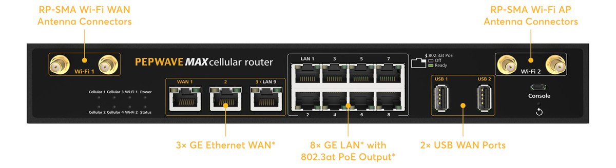 StreamDudes's tweet photo. Have you ever had a venue promise internet bandwidth - but when you start your stream you have a fraction of what you need? 
Look no further than Peplink to get your signal where it needs to go. We can engineer a solution just for you! 
https://t.co/3NxSBVpp5g https://t.co/PI9guAaj3f
