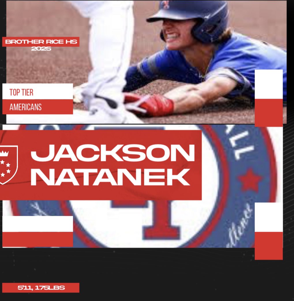 Top Tier South Baseball tweet media