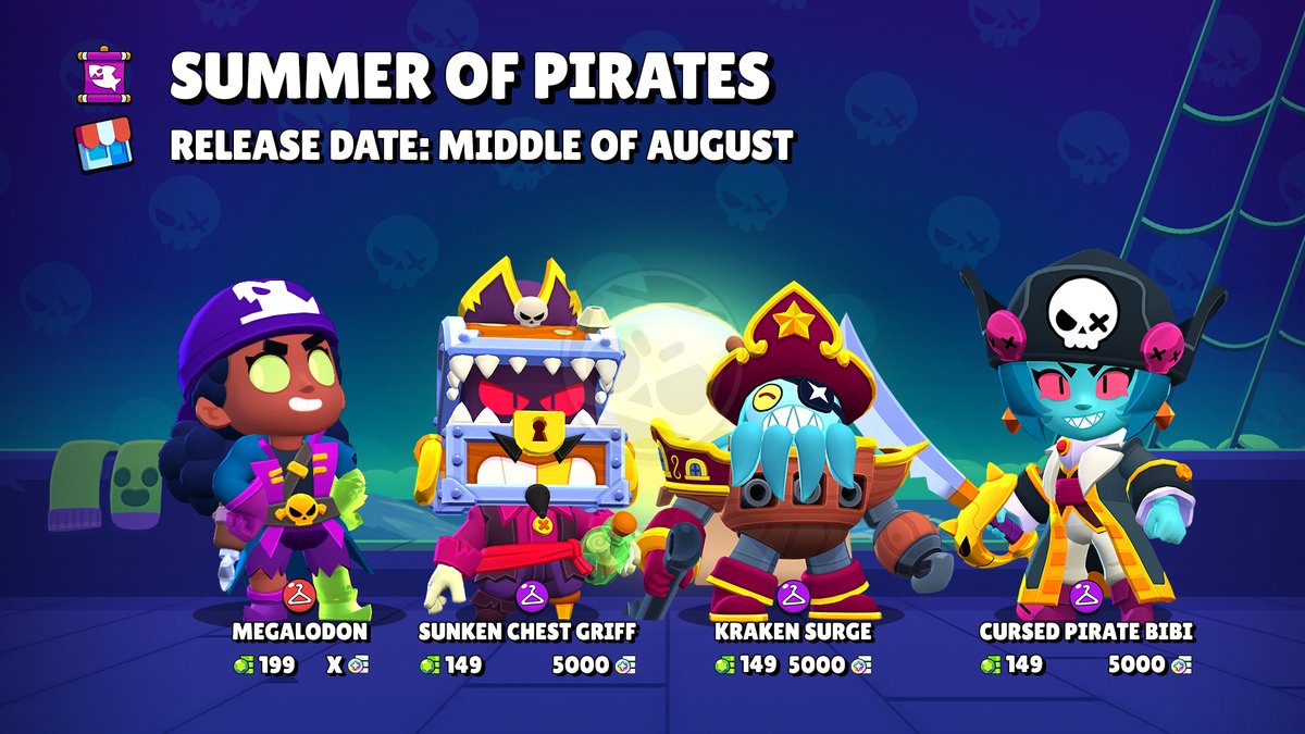 Brawl Stars Summer Of Pirates Event: All Skins, Items, Price