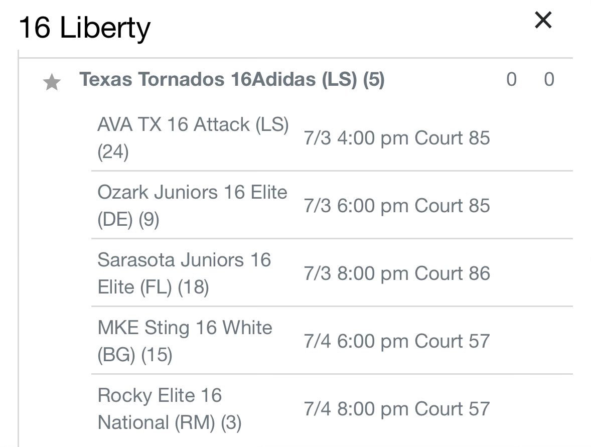 Sarah Rivich tweet media