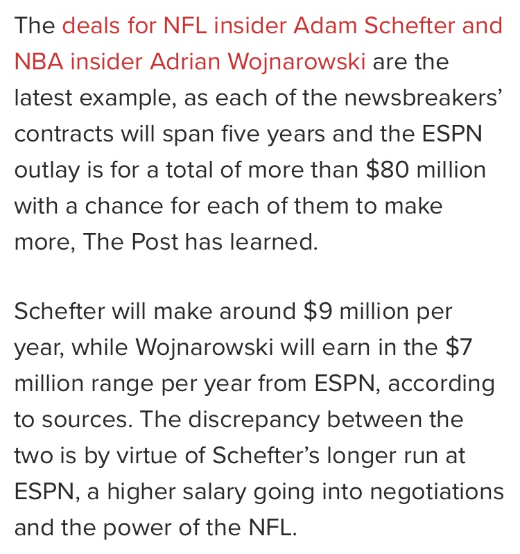 Two additional routes ESPN could go with their layoffs:

Adam Schefter, who currently makes $9 million per year

Adrian Wojnarowski, who currently makes $7 million per year https://t.co/5kMgUXnPg1
