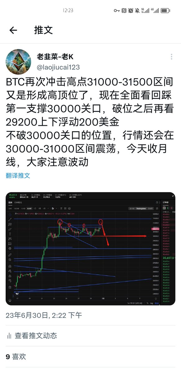 老韭菜-老K tweet media