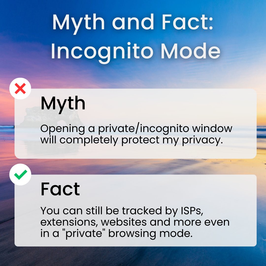 brave's tweet photo. Private/incognito windows offer some privacy protection, but you should be aware of the limits. 

Read this guide to learn more: https://t.co/vkgFETgGvp https://t.co/qwbSYxtkjZ
