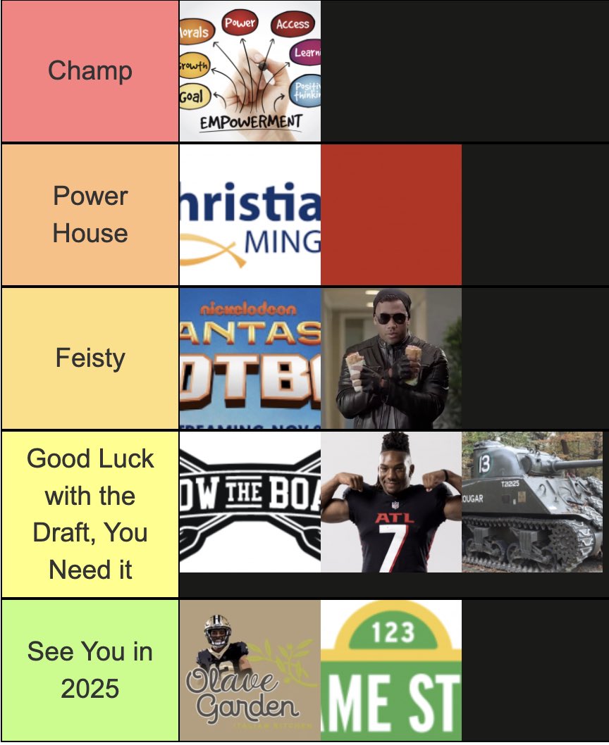 DightonLeague's tweet photo. Here are my completely biased pre-summit power rankings! (That red box is supposed to be a Soviet flag) https://t.co/HErxNz0V5q