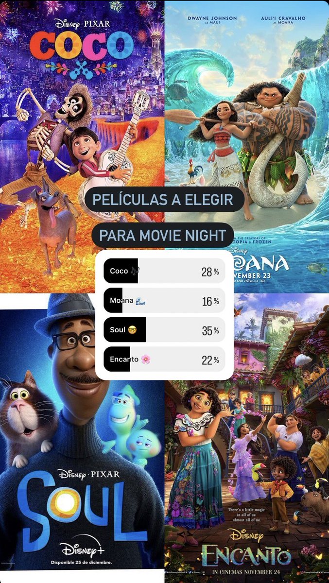 ✨Movie nights en Semilla✨

#Soul está encabezando la encuesta para nuestra noche de películas mañana sábado 1 de julio🙌🏼

Pasa a nuestras historias de IG y vota por tu preferida👋🏼