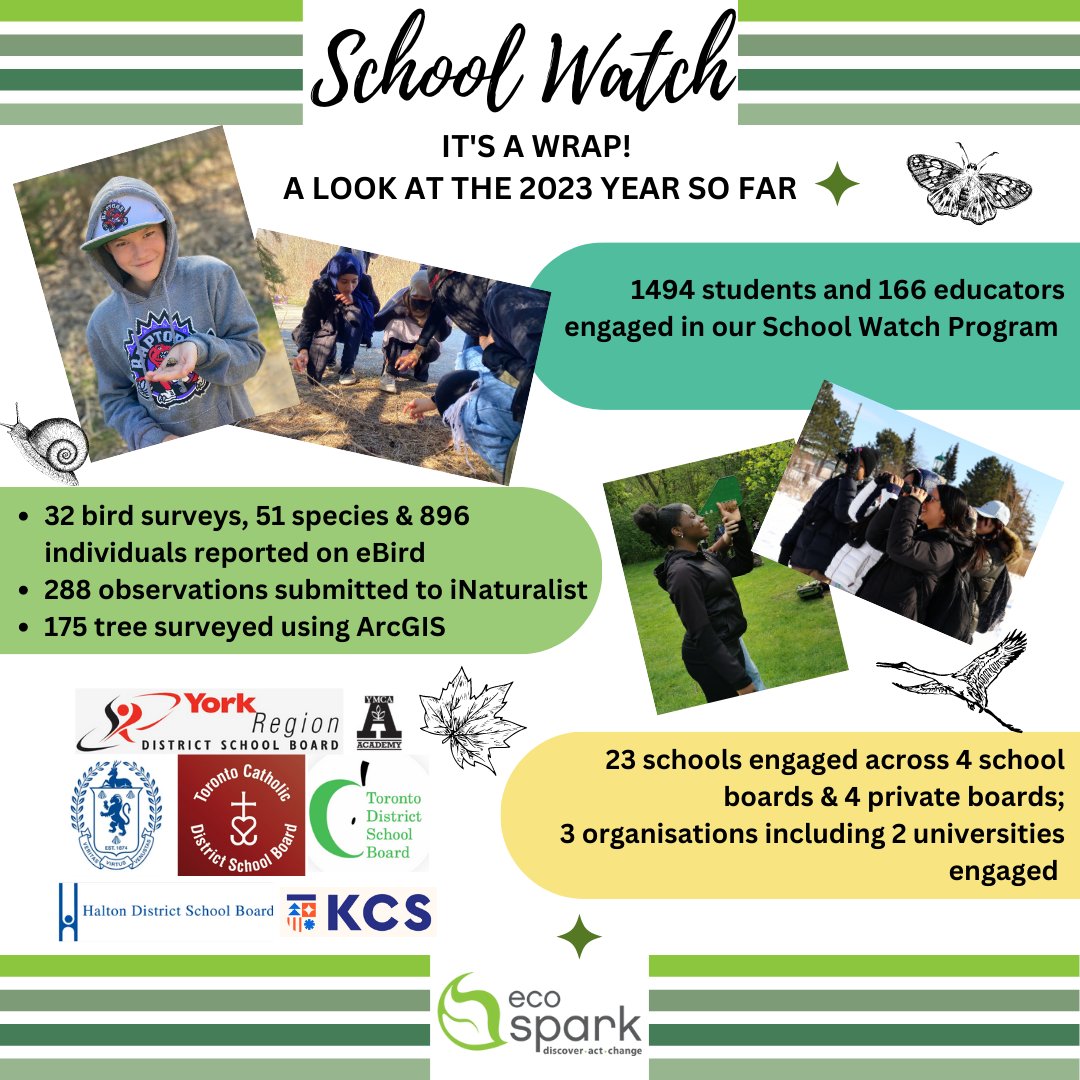 EcoSpark_Env's tweet photo. School Watch field season for Spring 2023 is officially done! Take a look at some of the highlights!

Thank you to our sponsors!
Minto Foundation, McLean Foundation @TDFEF @FriendlyFuture @ONTrillium 

#CitizenScience #SchoolWatch #OutdoorEducation  @tdsb @TCDSB @YRDSB @HaltonDSB https://t.co/cruYirgpNh