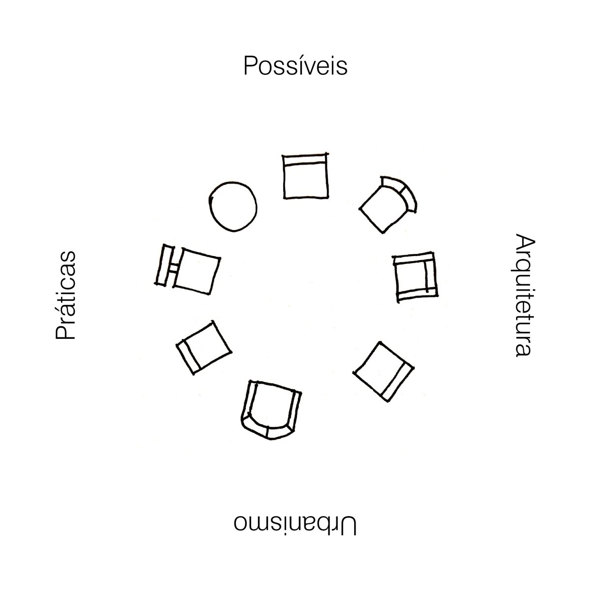 Estamos muito felizes com o convite das colegas Helena Bender e Juliana  Linhares da Faculdade de #Arquitetura e #Urbanismo (@faufba) da  #Universidade Federal da #Bahia (<a href="/ufbaempauta/">UFBA em Pauta</a>)