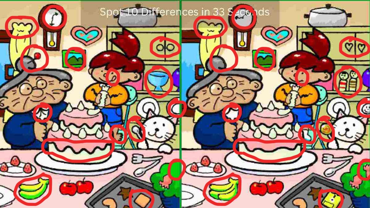 15 differences #Catecoin #Catpay